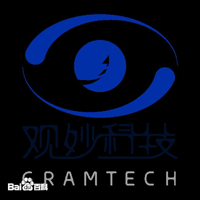 观妙科技
